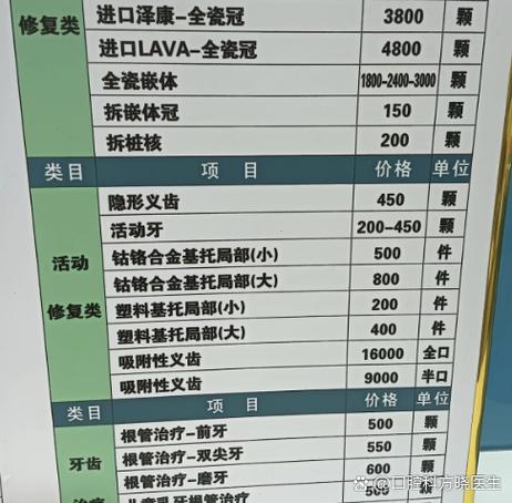 青岛牙博士口腔研究院_青岛牙博士口腔（延安三路门诊）假牙价格_青岛牙博士种牙怎么样