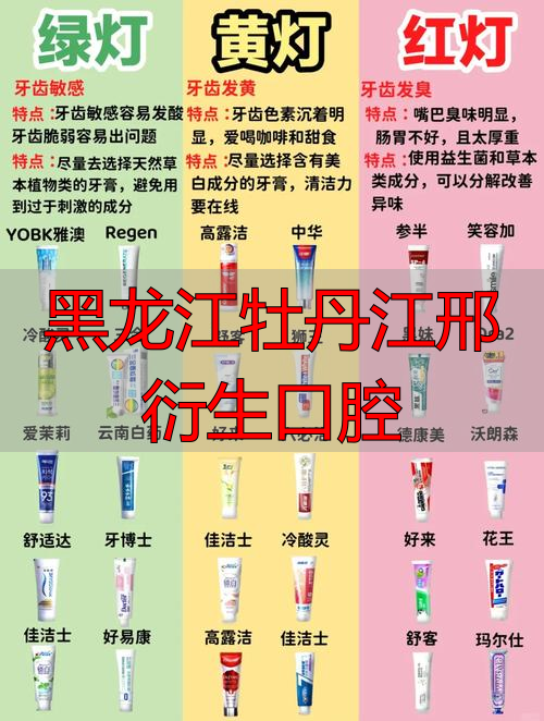 2026年榜单：邢衍生口腔怎么样？牡丹江本地人评价优缺点，这个品牌强在哪？