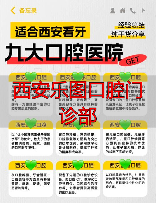 2026西安口腔机构实力榜：乐图口腔优缺点全解析与真实评价！哪个好？