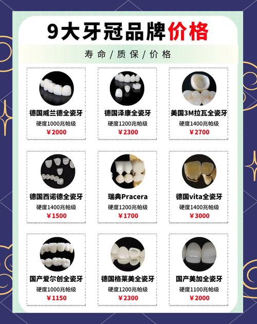 天使口腔医院假牙价格_天使口腔价格表_天使口腔医院好吗