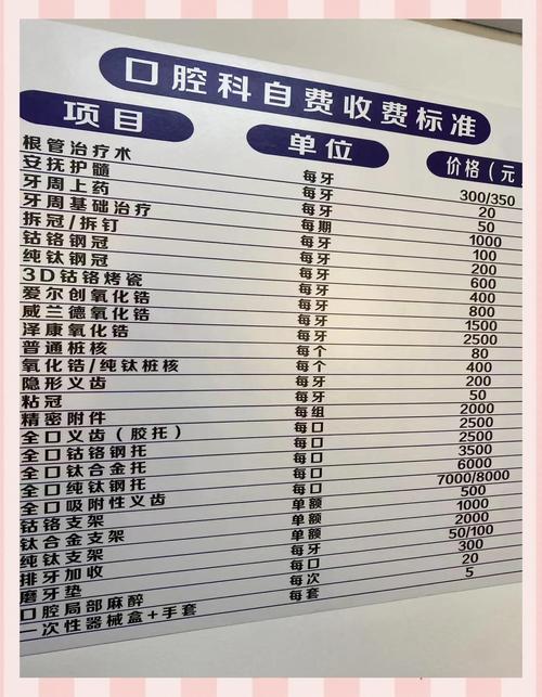 桥头皓雅口腔靠谱吗？从资质到口碑价格，一篇给你讲清楚