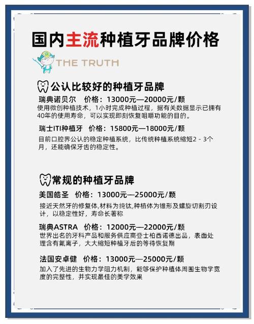 博衡厚宜嘉坊口腔门诊部种植牙价格_牙博士口腔双十一_华西口腔重庆门诊怎么样