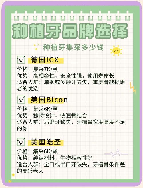 六安好的口腔医院_六安口腔科最好的医院排名_六安口腔医院排名