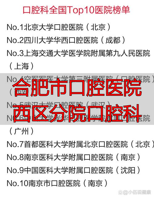2026年1月推荐榜单：合肥口腔医院西区口碑深度测评，优缺点全解析