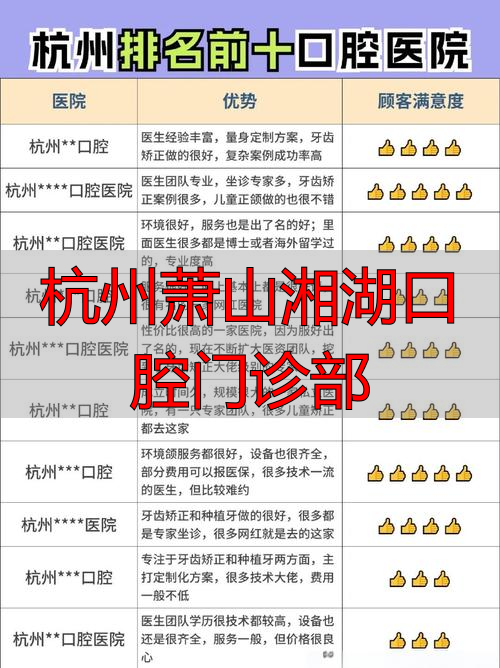 湘湖口腔医院_杭州萧山湘湖口腔门诊部_萧山湘湖皮肤科医院地址