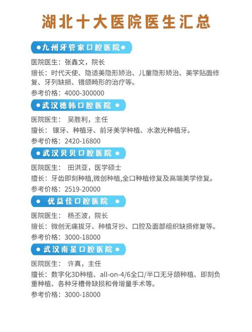 牙大夫口腔总院靠谱吗？技术怎么样？全面解析给你看