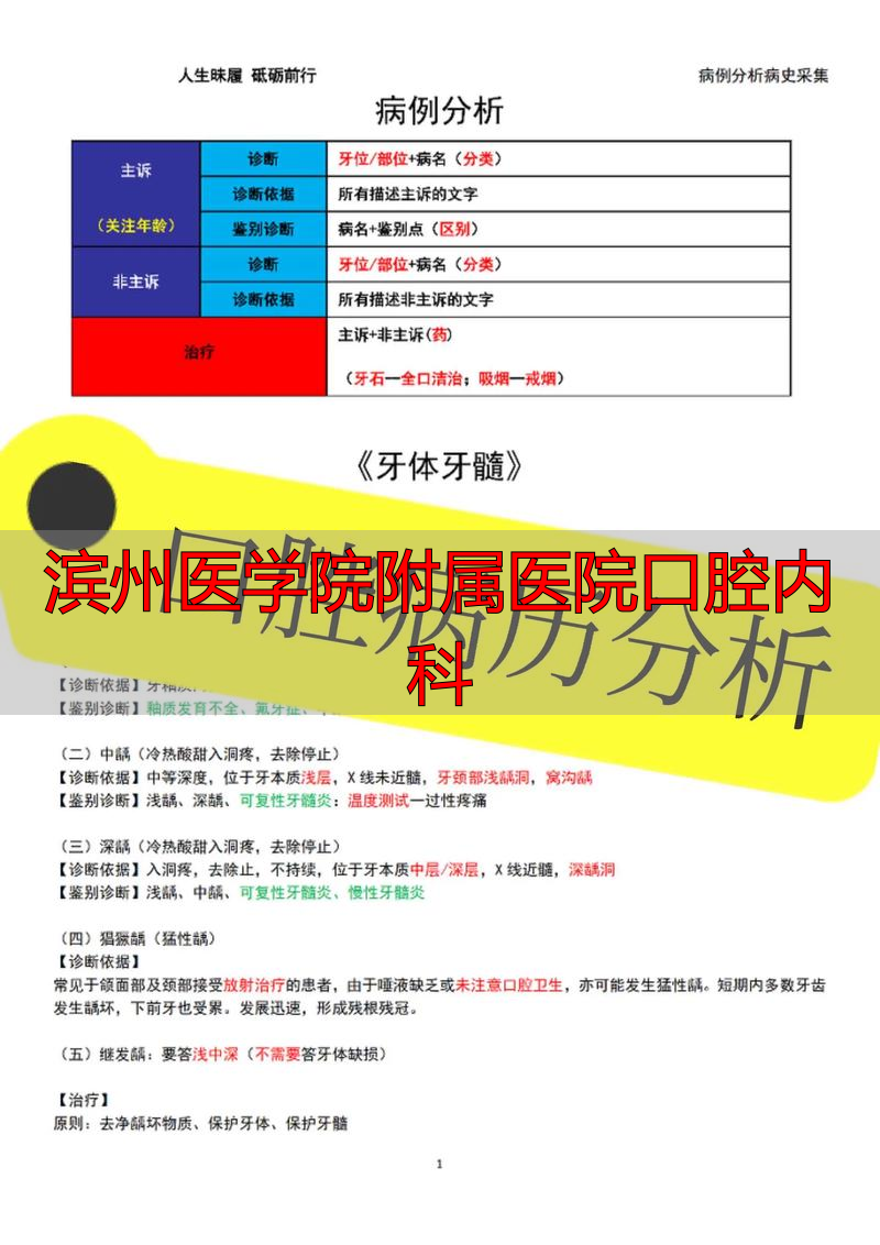 滨州医学院口腔医学院电话_滨州医学院附属医院口腔内科_滨州附属医院口腔外科