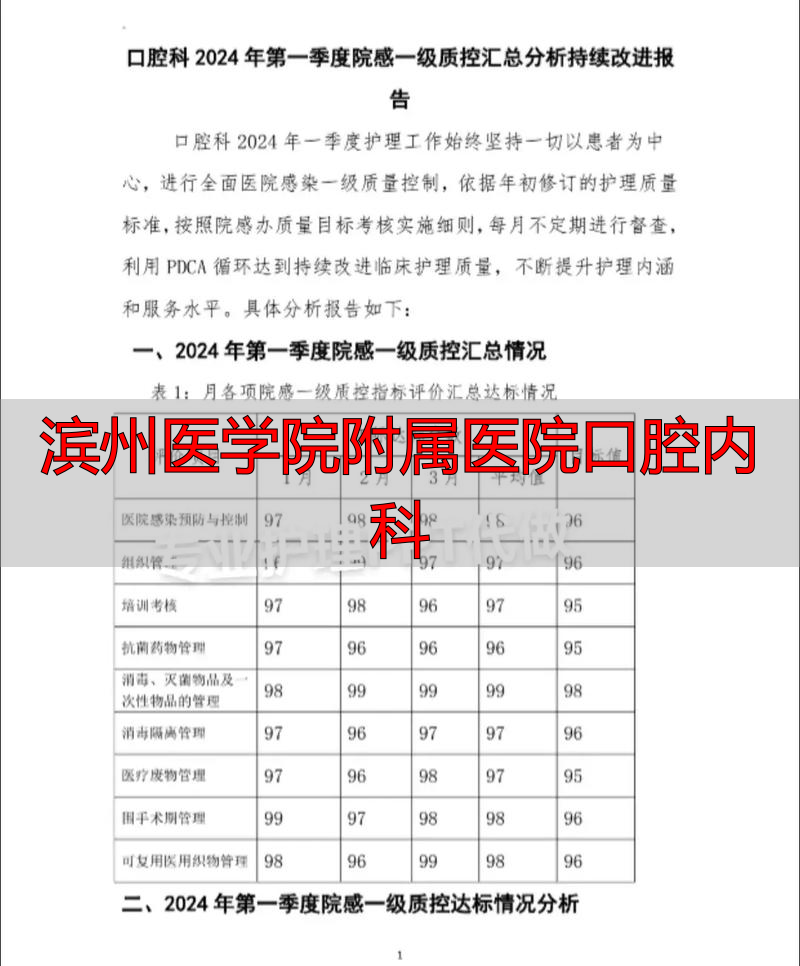 滨州附属医院口腔外科_滨州医学院附属医院口腔内科_滨州医学院口腔医学院电话