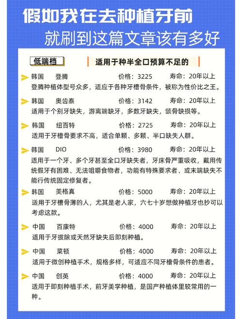 芜湖市口腔医院种植牙价格_芜湖种植牙哪家好_芜湖江城口腔门诊部种植牙价格