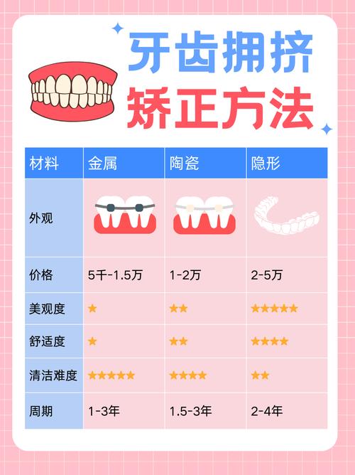 潮州口腔医院排名_潮州口腔科医院_潮州哪个口腔医院比较好