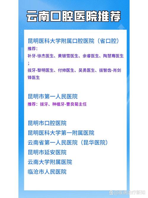 昆明牙科医院_昆明口腔医院_昆明市口腔医院口腔正畸科