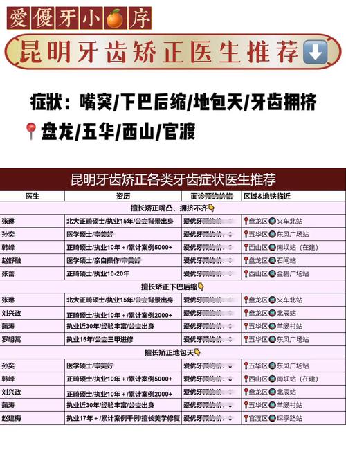 昆明牙科医院_昆明市口腔医院口腔正畸科_昆明口腔医院