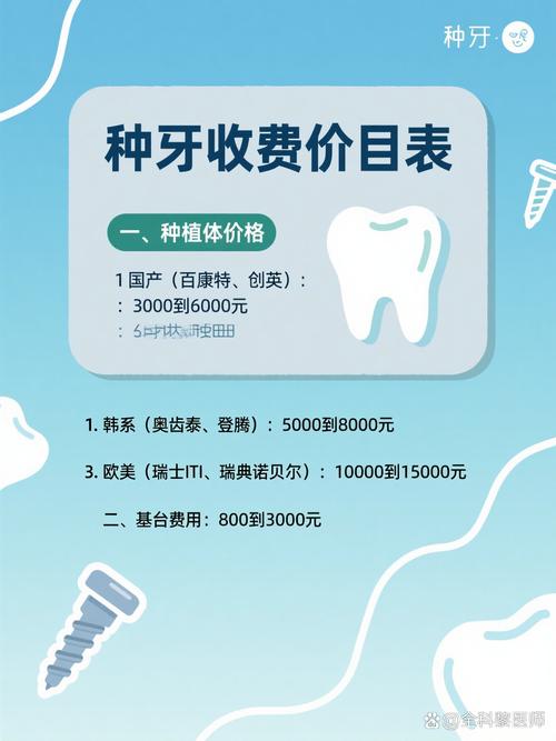 江门做种植牙好的医院_江门种植牙医院排名_同步口腔门诊部种植牙价格