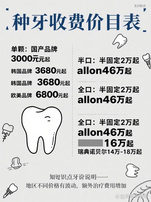 同步口腔门诊部种植牙价格_泸州尚好口腔牙齿矫正费用_泸州尚好口腔种植牙价格