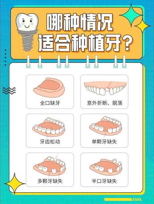 茀莱堡口腔医院即拔即种种植牙优势与风险_常州口腔种植牙医院即拔即种利弊_常州口腔医院排名