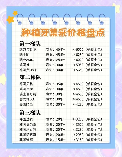 格伦菲尔口腔(南山南油店)种植牙价格_上海做种植牙齿的价格_南山牙医