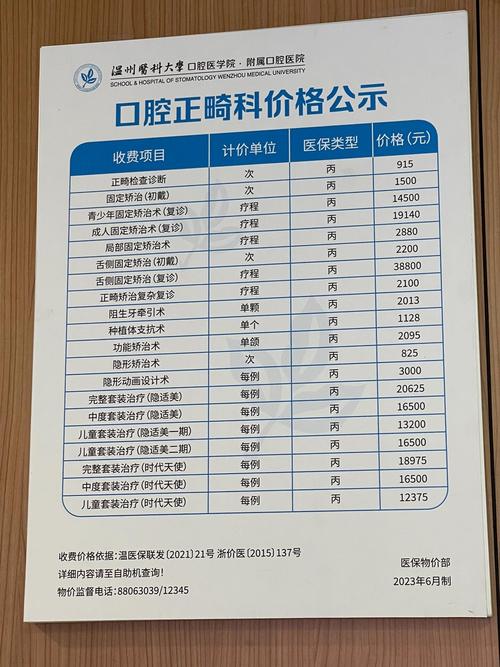 西安雁塔区牙齿矫正价格_瑞泰口腔(太白南路门诊部)牙齿矫正价格_西安雁塔区种植牙价格