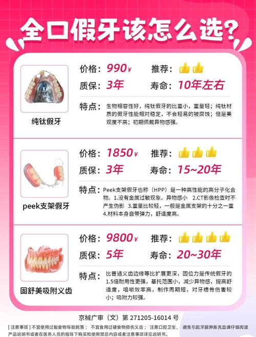 上海维佳康口腔(静安美琦口腔)假牙价格_种植牙价格参考2025_上海维佳康口腔价格