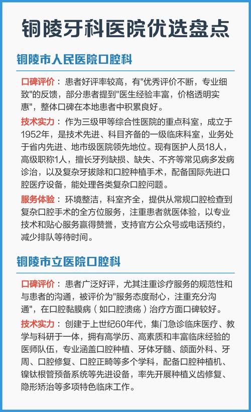 铜陵口腔医院排名_铜陵市人民医院泌尿外科_铜陵正规男科医院排名