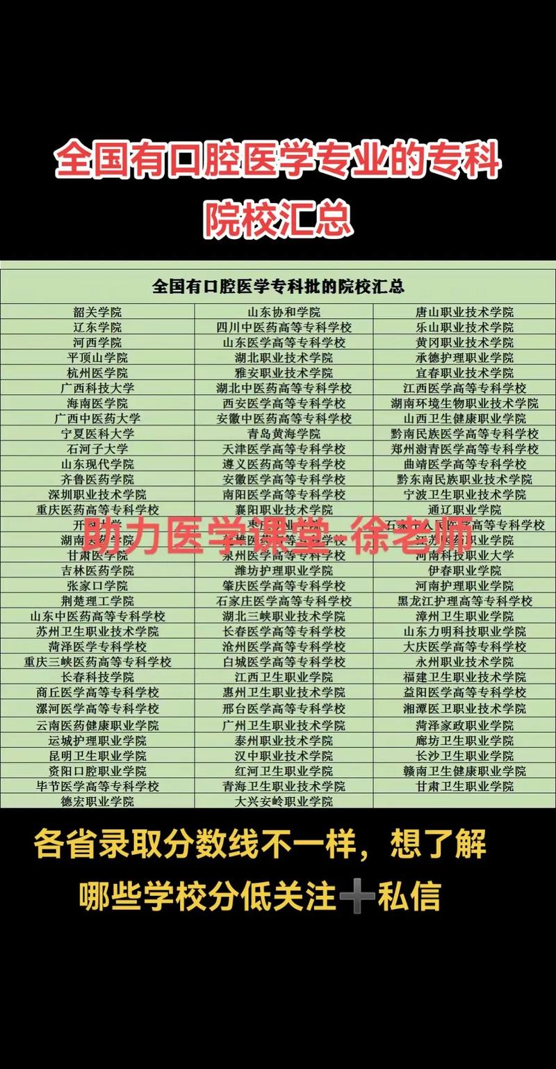 菏泽口腔医院排名_菏泽医学专科学校口腔医学专业师资力量_菏泽医学专科学校口腔医学专业介绍