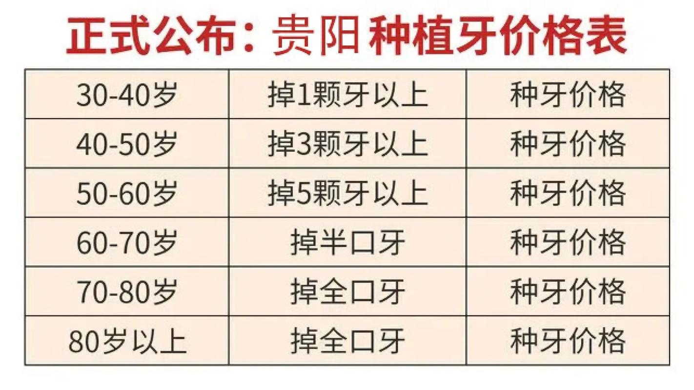 安阳德奥口腔门诊部地址_朝阳口腔门诊部种植牙价格_安阳德奥口腔门诊部乘车路线