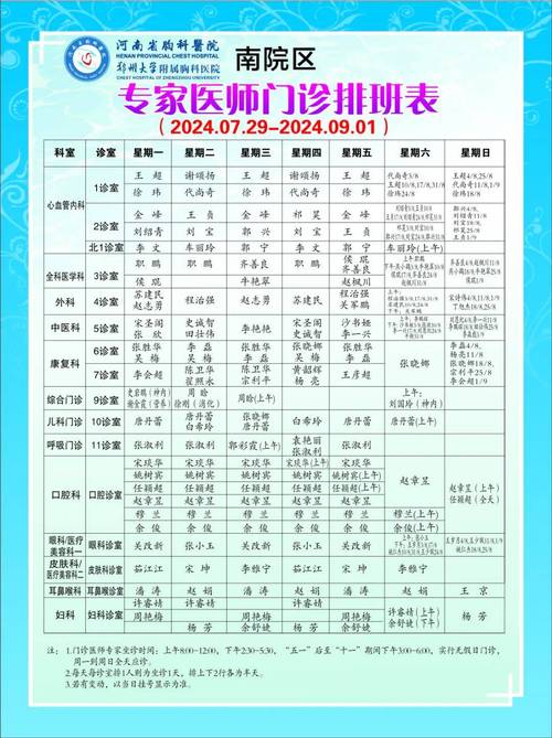 鲁国志耳鼻咽喉科_辽源市中心医院专家出诊信息_辽源口腔医院排名