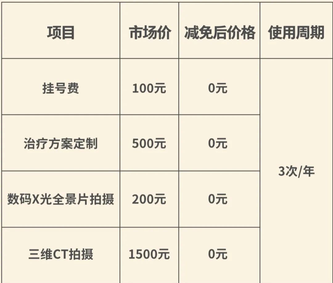 上海泰康拜博口腔惠民口福手册_上海免费口腔筛查_康泰拜博口腔医院假牙价格