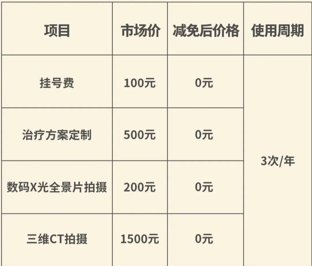 康泰拜博口腔医院假牙价格_上海免费口腔筛查_上海泰康拜博口腔惠民口福手册