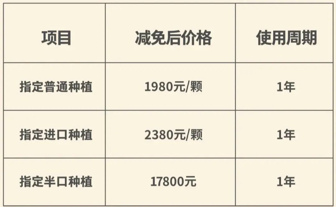 上海免费口腔筛查_上海泰康拜博口腔惠民口福手册_康泰拜博口腔医院假牙价格