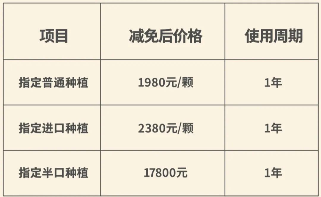 康泰拜博口腔医院假牙价格_上海免费口腔筛查_上海泰康拜博口腔惠民口福手册
