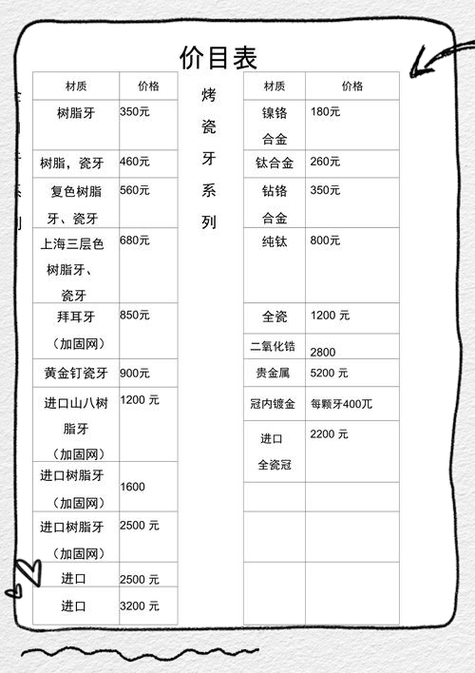 康泰拜博口腔医院假牙价格_上海泰康拜博口腔惠民口福手册_上海免费口腔筛查