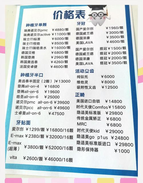 上海可恩口腔种牙价格_上海长宁区种牙医院_城本口腔门诊部种植牙价格