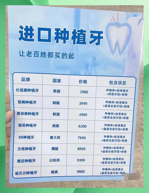 郫都包世洲口腔门诊部种植牙怎么样_深圳坪山种植牙 麦瑞口腔VS博瑞尔口腔 深圳坪山种植牙攻略