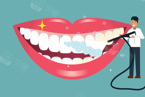 清洗牙齿卡通图